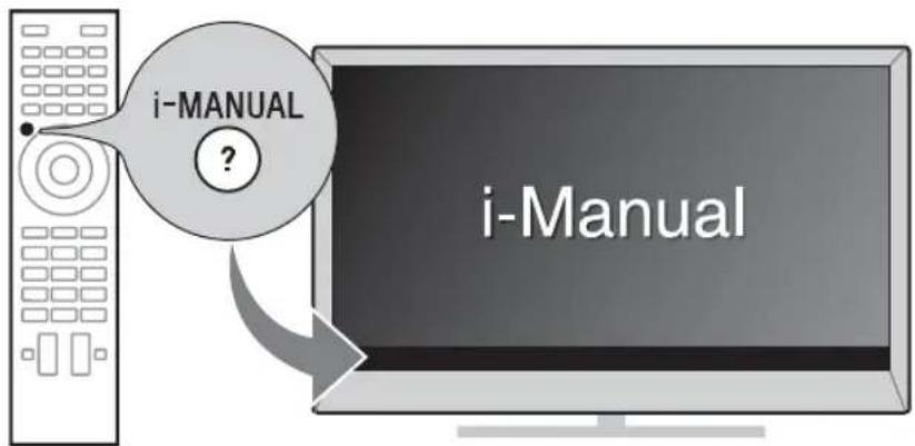 SONY Bravia KDL-40HX75G - Elektronisk manual (i-Manual) - 1