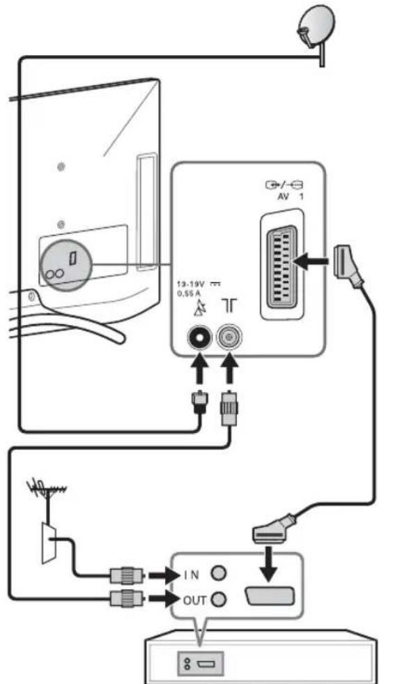 13-19V 0.55 A AV 1 IN OUT