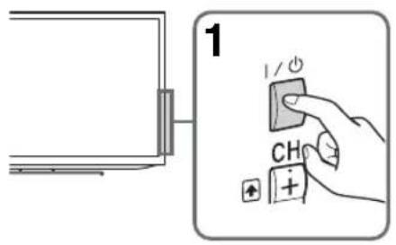 1 CH