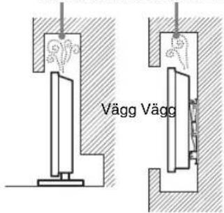 Vägg Vägg
