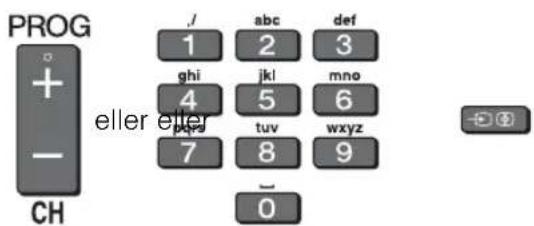 PROG + - CH ./ 1 ghi 4 pks ./ abc 2 jkl 5 tuv 8 0 def 3 mno 6 wxyz 9