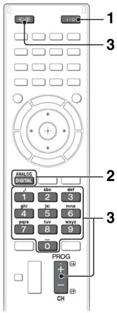 1 3 ANALOG DIGITAL 2 1 abc def 2 3 ghi jkl mno 4 5 6 pqrs tuv wxyz 7 8 9 0 PROG + - CH