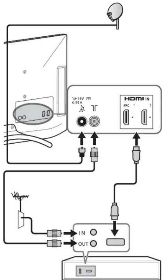 1a-19V 0.55 A HDMI IN ARC 1 2 IN OUT