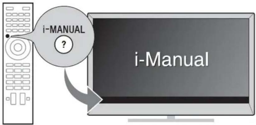 SONY Bravia KDL-40HX75G - Elektronisk manual (i-Manual) - 1