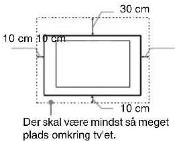 30 cm 10 cm 10 cm 10 cm Der skal være mindst så meget plads omkring tv'et.