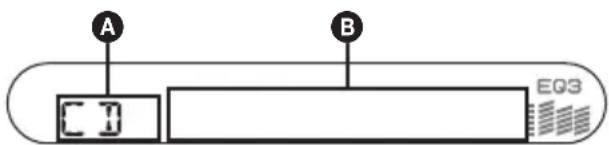 A B C1 EQ3