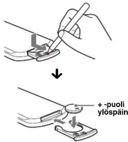 + -puoli ylöspäin
