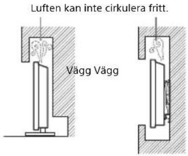 Luften kan inte cirkulera fritt. Vägg Vägg