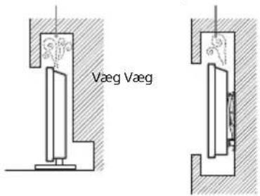 Væg Væg