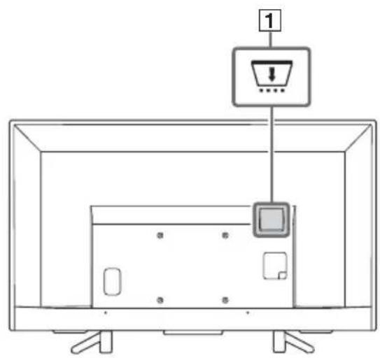 SONY Bravia KDL-43WF660 - TV - 1