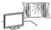 SONY Bravia KDL-43WF660 - Situationer: - 2