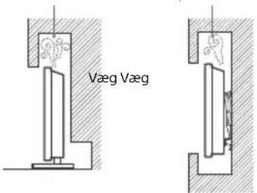 Væg Væg