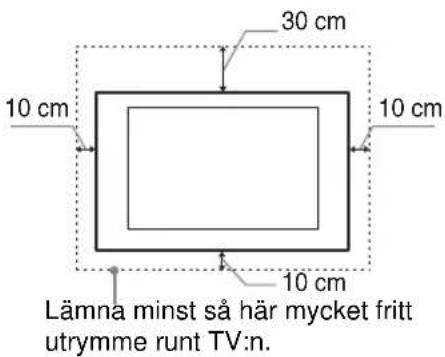 30 cm 10 cm 10 cm 10 cm Lämna minst så här mycket fritt utrymme runt TV:n.