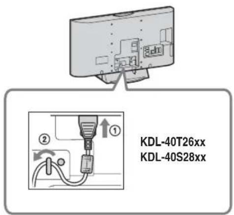 KDL-40T26xx KDL-40S28xx