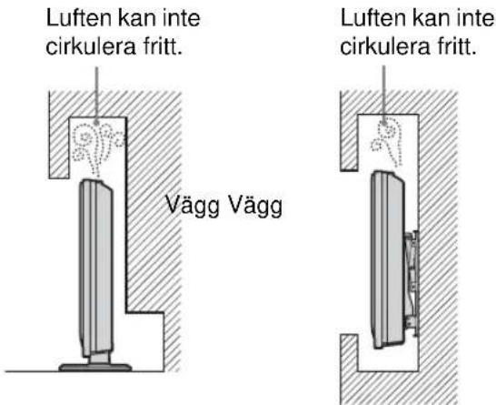 Luften kan inte cirkulera fritt. Vägg Vägg Luften kan inte cirkulera fritt.