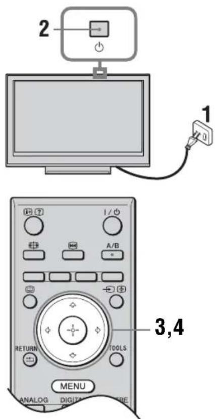 2 1 3,4 RETURN TOOLS MENU ANALOG DIGITAL CABLE