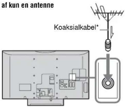 af kun en antenne Koaksialkabel*