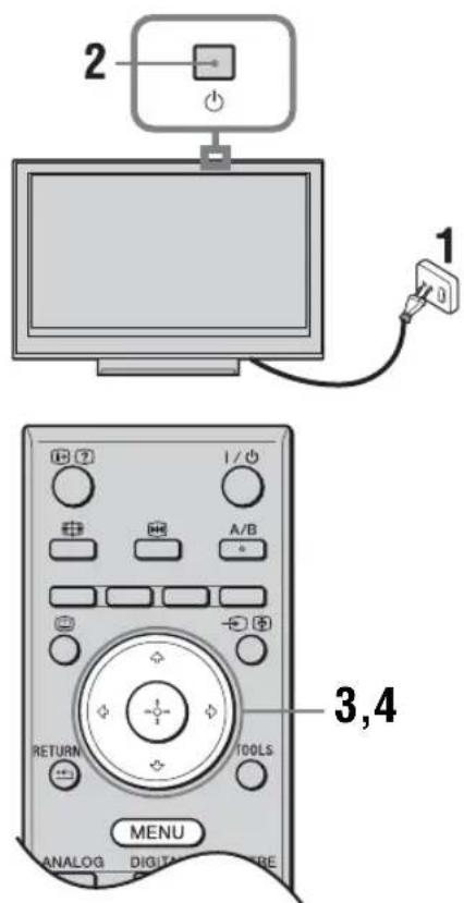 2 1 3,4 RETURN TOOLS MENU ANALOG DIGITAL CNTRE