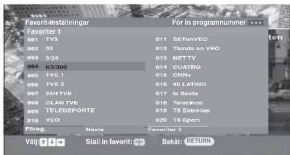 Favorit-inställningar För in programnummer ... Favoriter 1 001 TV3 002 33 003 3/24 004 K3:300 005 TVE 1 006 TVE 2 007 24H TVE 008 GLAN TVE 009 TELEDEPORTE 010 VEO Föreg. Nästa Favoriter 2 Välj: Ställ in favorit: Bakát: RETURN