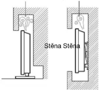 Stěna Stěna