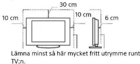 10 cm 30 cm 10 cm 6 cm Lämna minst så här mycket fritt utrymme runt TV:n.