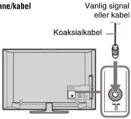 anne/kabel Koaksialkabel Vanlig signal eller kabel T