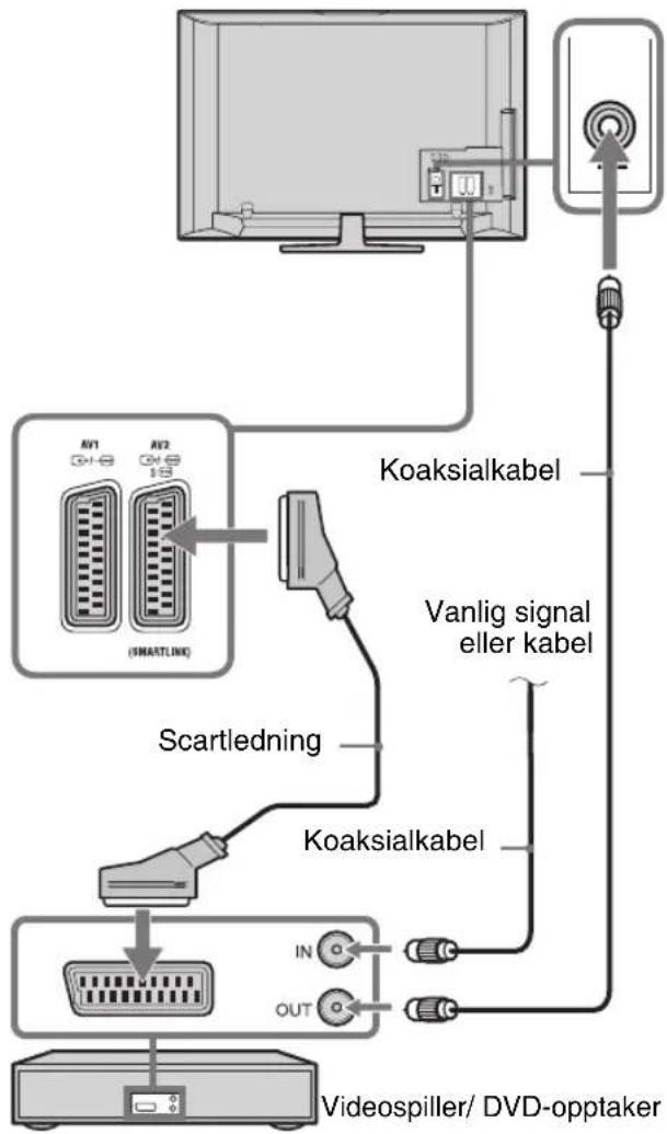 SONY Bravia KDL-37U4000 - Johdanto - 2