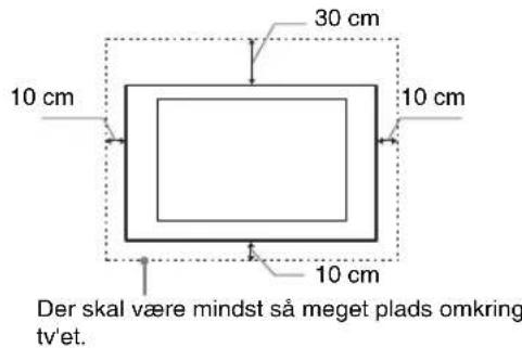 30 cm 10 cm 10 cm 10 cm Der skal være mindst så meget plads omkring tv'et.