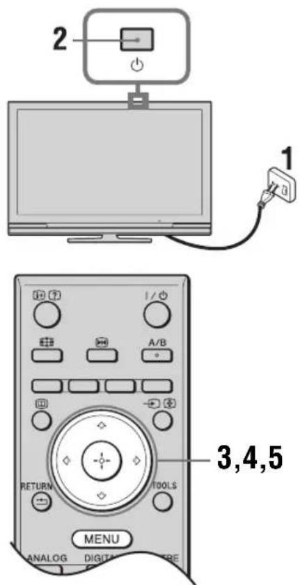 2 1 3,4,5 RETURN TOOLS MENU ANALOG DIGITALUSTRY