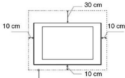 30 cm 10 cm 10 cm 10 cm