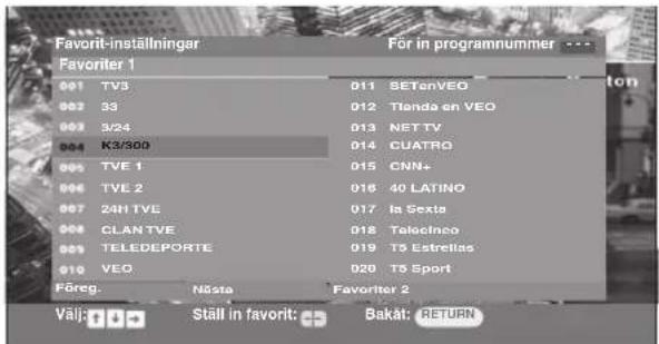 Favorit-inställningar Favoriter 1 001 TV3 002 33 003 3/24 004 K3/300 005 TVE 1 006 TVE 2 007 24H TVE 008 CLAN TVE 009 TELEDEPORTE 010 VEO Pöreg. Nästa För in programnummer --- 011 SETenVEO 012 Tienda en VEO 013 NET TV 014 CUATRO 015 CNN+ 016 40 LATINO 017 la Sexta 018 Telecinco 019 T5 Estrellas 020 T5 Sport Favoriter 2 Välje Ställ in favorit: Bakåt: RETURN