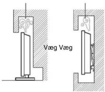 Væg Væg