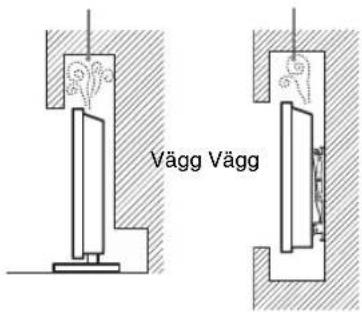 Vägg Vägg