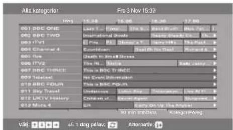 Alla kategorier Fre 3 Nov 15:39 001 BBC ONE 002 BBC TWO 003 ITV1 004 Channel 4 005 Fox 006 ITV2 007 BBC THREE 008 Telescent 010 BBC TOUR 011 Sky Travel 012 LECTV History 013 Micro 4 15.30 16.00 16.30 17.00 Last T... International Weeks Pine... Countcount Death in Small Dresses The XL... This is BBC TRIFEC No Event Information This is BBC POST. Unknown Entertainment of Early On Up The Request 50 min mt/insta Kategoría/Pakog Vill: 12-1 day p/sv: Alternative