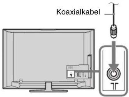 Koaxialkabel