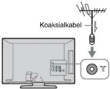 Koaksialkabel T