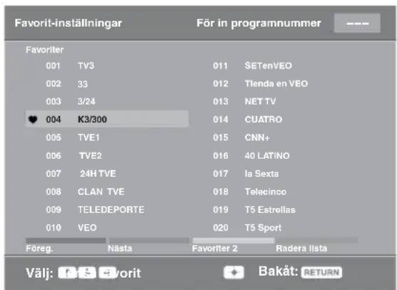 Favorit-inställningar För in programnummer Favoriter 001 TV3 011 SETenVEO 002 33 012 Tlenda en VEO 003 3/24 013 NET TV 004 K3/300 014 CUATRO 005 TVE1 015 CNN+ 006 TVE2 016 40 LATINO 007 24H TVE 017 la Sexta 008 CLAN TVE 018 Telecinco 009 TELEDEPORTE 019 T5 Estrellas 010 VEO 020 T5 Sport Föreg. Nästa Favoriter 2 Radera lista Välj: Förivit Bakåt: RETURN