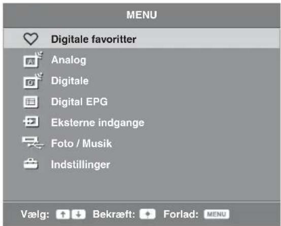 MENU Digitale favoritter Analog Digitale Digital EPG Eksterne indgange Foto / Musik Indstillinger Vælg: ↑ ↓ Bekræft: + Forlad: MENU