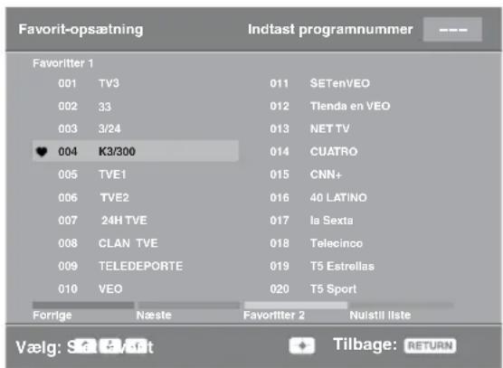 Favorit-opsætning Indtast programnummer Favoritter 1 001 TV3 011 SETenVEO 002 33 012 Tlenda en VEO 003 3/24 013 NET TV 004 K3/300 014 CUATRO 005 TVE1 015 CNN+ 006 TVE2 016 40 LATINO 007 24H TVE 017 la Sexta 008 CLAN TVE 018 Telecinco 009 TELEDEPORTE 019 T5 Estrellas 010 VEO 020 T5 Sport Forrige Næste Favoritter 2 Nulstill liste Vælg: S E A R t Tilbage: RETURN