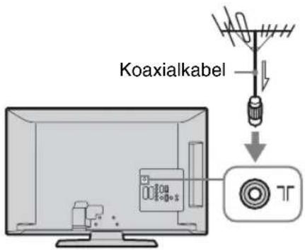 Koaxialkabel T