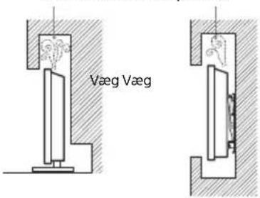 Væg Væg