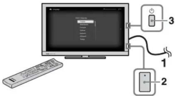SONY Bravia KDL-40HX803 - Извършване на първоначалната настройка - 1