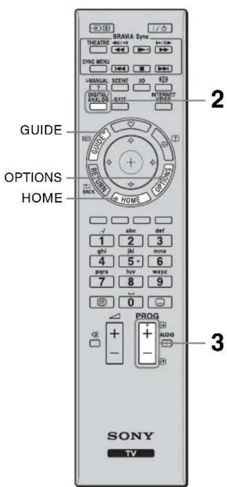 BRAVIA Sync THEATRE SYNC MENU I-MANUAL SCENE 3D DIGITAL INTERNET ANALOG EXIT INFO GUIDE OPTIONS HOME RETURN OPTIONS HOME ✓ abc def 1 2 3 ghi jkl mno 4 5 6 pqs tuv wxyz 7 8 9 0 PROG AUDIO SONY TV