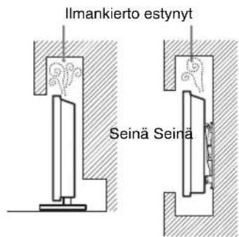 Ilmankierto estynyt Seinä Seinä
