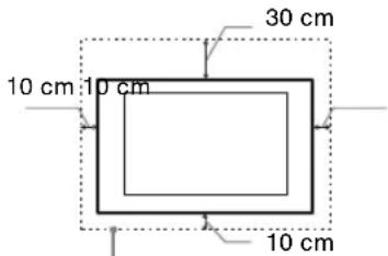 30 cm 10 cm 10 cm 10 cm