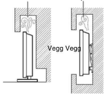 Vegg Vegg