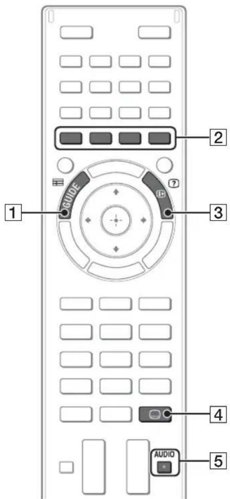 1 GUIDE 2 3 4 AUDIO 5