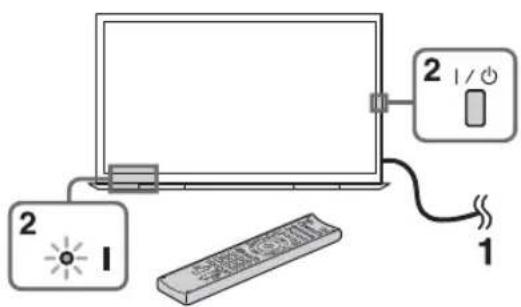 SONY Bravia KDL-55HX953 - 7: Utföra startinställningar - 1