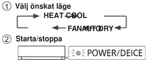 PANASONIC CU-CE12PKE - Grundläggande användning - 1