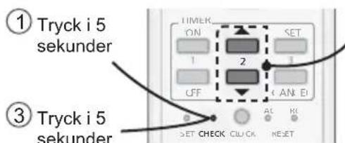 PANASONIC CU-CE12PKE - Enheten stannar och TIMER-indikeringen blinkar. - 1